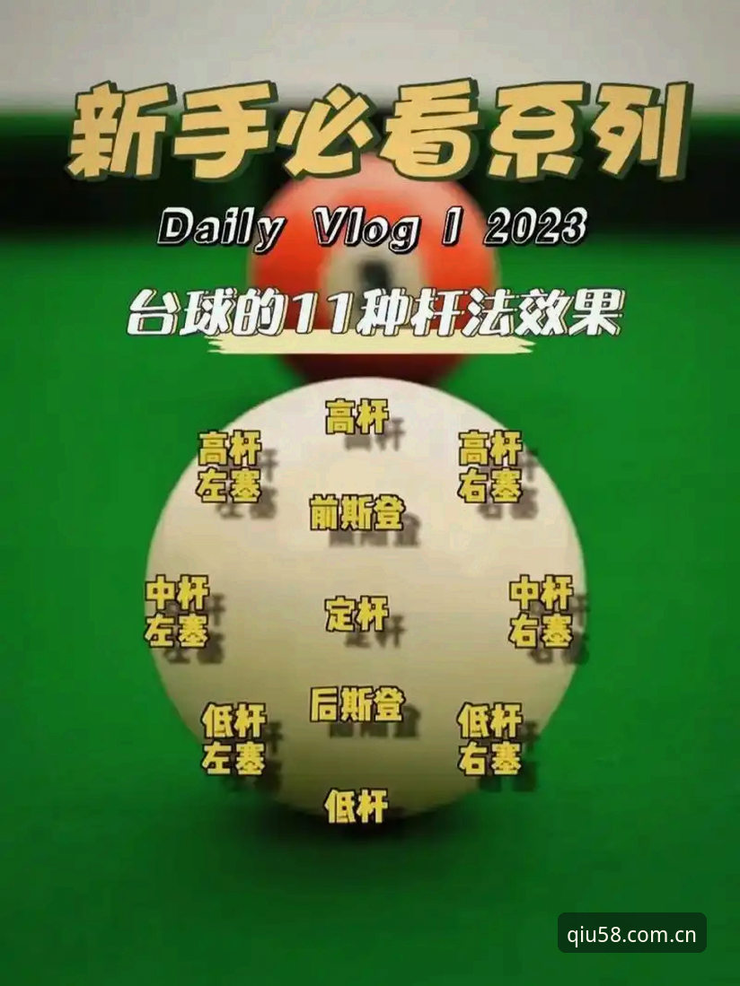 买球怎么玩 买球怎么玩?老手经验 vs 新手误区——58买球平台全解析